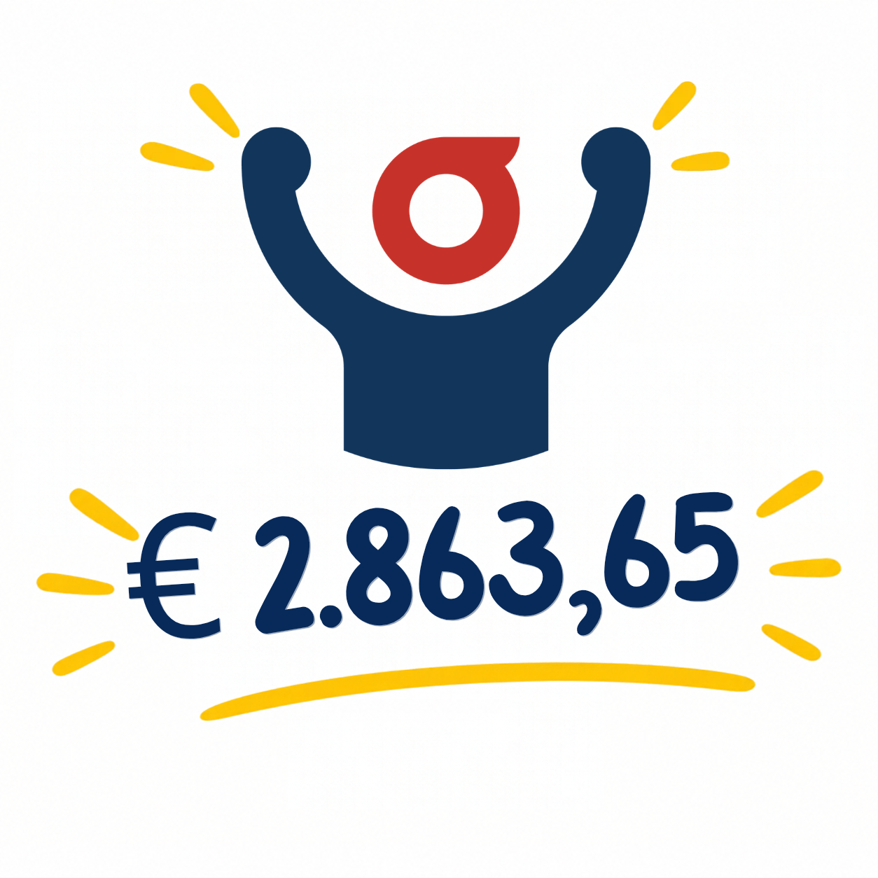 1123 loten verkocht, wow!